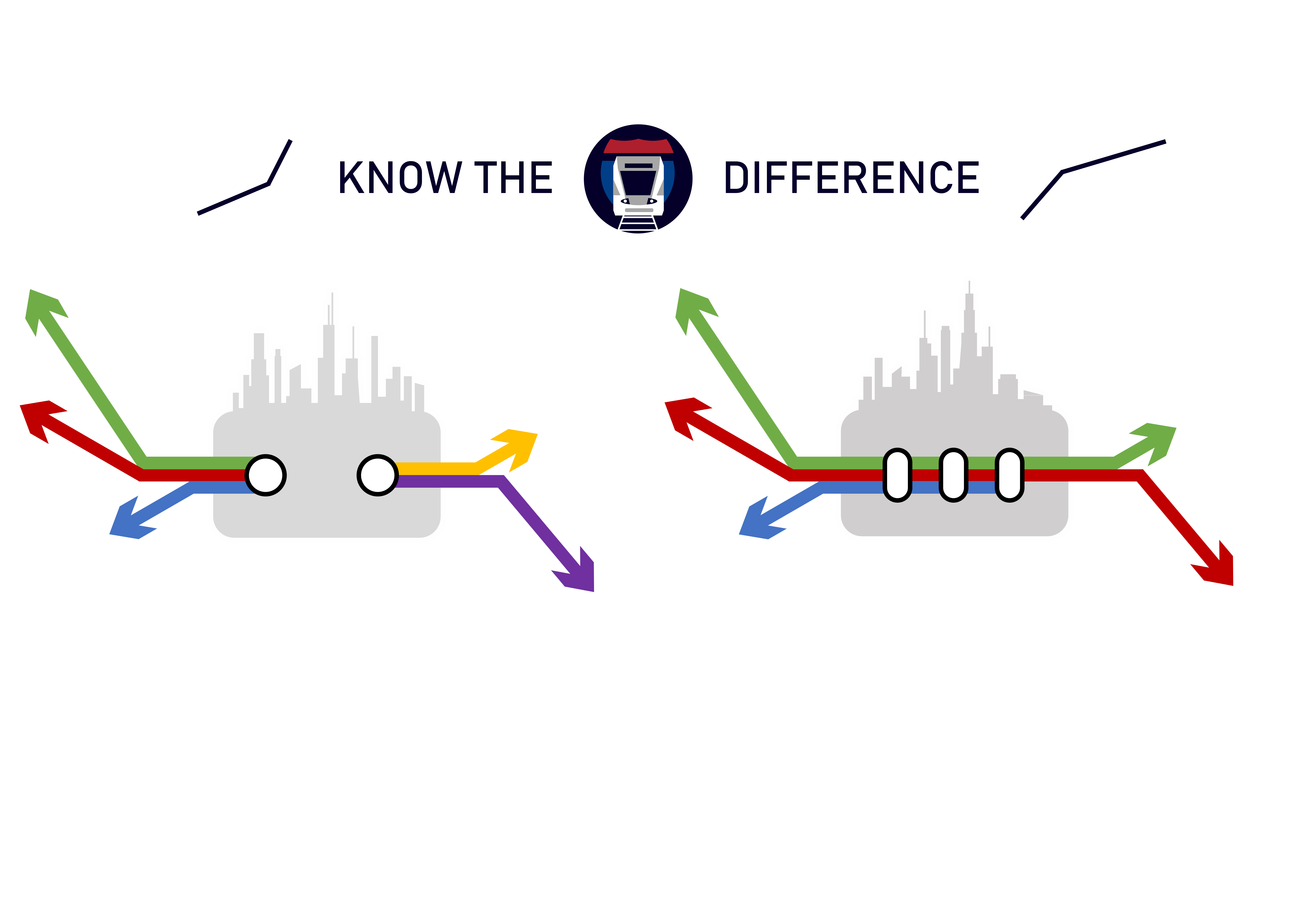 Through-Running Infographic